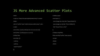 JS More Advanced Scatter Plots
<html>
<script src="https://cdn.plot.ly/plotly-latest.min.js"></script>
<body>
<div id="myPlot" style="width:100%;max-width:700px"></div>
<script>
const xArray = [50,60,70,80,90,100,110,120,130,140,150];
const yArray = [7,8,8,9,9,9,10,11,14,14,15];
// Define Data
const data = [{
x:xArray,
y:yArray,
mode:"markers"
}];
// Define Layout
const layout = {
xaxis: {range: [40, 160], title: "Square Meters"},
yaxis: {range: [5, 16], title: "Price in Millions"},
title: "House Prices vs. Size"
};
// Display using Plotly
Plotly.newPlot("myPlot", data, layout);
</script>
</body>
</html>
 