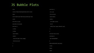 JS Bubble Plots
<html>
<script src="https://cdn.plot.ly/plotly-latest.min.js"></script>
<body>
<div id="myPlot" style="width:100%;max-width:700px"></div>
<script>
const xArray = [1,2,3,4];
const yArray = [10,20,30,40];
const trace1 = {
x: xArray,
y: yArray,
mode: 'markers',
marker: {
color: ['red', 'green', 'blue', 'orange'],
size: [20, 30, 40, 50]
}
};
const trace2 = {
x: [1, 2, 3, 4],
y: [15, 30, 45, 60],
mode: 'markers',
marker: {
color: 'rgb(31, 119, 180)',
size: 18,
symbol: ['circle', 'square', 'diamond', 'cross']
},
};
const data = [trace1, trace2];
const layout = {
title: "Plotting Bubbles"
};
Plotly.newPlot('myPlot', data, layout);
</script>
</body>
</html>
 