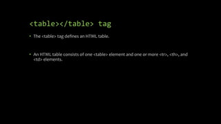 <table></table> tag
• The <table> tag defines an HTML table.
• An HTML table consists of one <table> element and one or more <tr>, <th>, and
<td> elements.
 