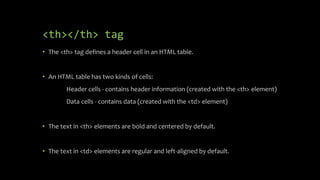 <th></th> tag
• The <th> tag defines a header cell in an HTML table.
• An HTML table has two kinds of cells:
Header cells - contains header information (created with the <th> element)
Data cells - contains data (created with the <td> element)
• The text in <th> elements are bold and centered by default.
• The text in <td> elements are regular and left-aligned by default.
 