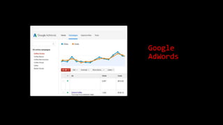 Google
AdWords
 