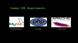 Common CMS Requirements
Database Code Server
 