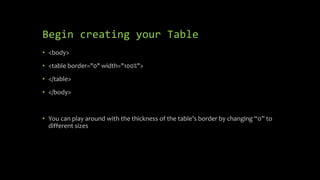 Begin creating your Table
• <body>
• <table border="0" width="100%">
• </table>
• </body>
• You can play around with the thickness of the table’s border by changing “0” to
different sizes
 