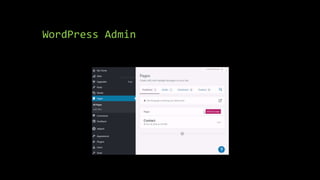 WordPress Admin
 