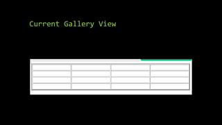 Current Gallery View
 
