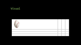 Visual
 
