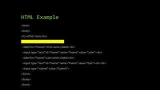 HTML Example
<html>
<body>
<h2>HTML Form</h2>
<form action="/action_page.php">
<label for="fname">First name:</label><br>
<input type="text" id="fname" name="fname" value="John"><br>
<label for="lname">Last name:</label><br>
<input type="text" id="lname" name="lname" value="Doe"><br><br>
<input type="submit" value="Submit">
</form>
</body>
</html>
 