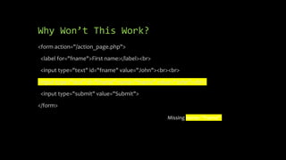 Why Won’t This Work?
<form action="/action_page.php">
<label for="fname">First name:</label><br>
<input type="text" id="fname" value="John"><br><br>
<input type="text" id="fname" name="fname" value="John"><br>
<input type="submit" value="Submit">
</form>
Missing name="fname"
 