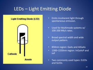 LEDs – Light Emitting Diode
• Emits incoherent light through
spontaneous emission.
• Used for Multimode systems w/
100-200 Mb/s rates.
• Broad spectral width and wide
output pattern.
• 850nm region: GaAs and AlGaAs
• 1300–1550nm region: InGaAsP and
InP
• Two commonly used types: ELEDs
and SLEDs
23
 
