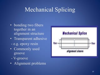 Mechanical Splicing
• bonding two fibers
together in an
alignment structure
• Transparent adhesive
- e.g. epoxy resin
• Commonly used
groove
- V-groove
• Alignment problems
37
 