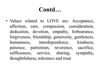 Contd…
• Values related to LOVE are: Acceptance,
affection, care, compassion, consideration,
dedication, devotion, empathy, forbearance,
forgiveness, friendship, generosity, gentleness,
humanness, interdependence, kindness,
patience, patriotism, reverence, sacrifice,
selflessness, service, sharing, sympathy,
thoughtfulness, tolerance and trust
 