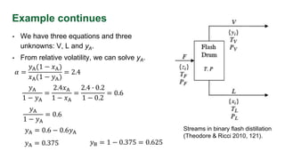 Example continues
• We have three equations and three
unknowns: V, L and yA.
• From relative volatility, we can solve yA.
Streams in binary flash distillation
(Theodore & Ricci 2010, 121).
𝛼 =
𝑦A(1 − 𝑥A)
𝑥A(1 − 𝑦A)
= 2.4
𝑦A
1 − 𝑦A
=
2.4𝑥A
1 − 𝑥A
=
2.4 ∙ 0.2
1 − 0.2
= 0.6
𝑦A
1 − 𝑦A
= 0.6
𝑦A = 0.6 − 0.6𝑦A
𝑦A = 0.375 𝑦B = 1 − 0.375 = 0.625
 