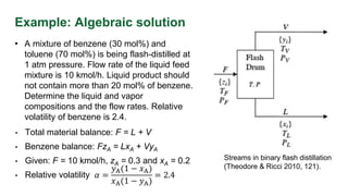 Example: Algebraic solution
• A mixture of benzene (30 mol%) and
toluene (70 mol%) is being flash-distilled at
1 atm pressure. Flow rate of the liquid feed
mixture is 10 kmol/h. Liquid product should
not contain more than 20 mol% of benzene.
Determine the liquid and vapor
compositions and the flow rates. Relative
volatility of benzene is 2.4.
• Total material balance: F = L + V
• Benzene balance: FzA = LxA + VyA
• Given: F = 10 kmol/h, zA = 0.3 and xA = 0.2
• Relative volatility
Streams in binary flash distillation
(Theodore & Ricci 2010, 121).
𝛼 =
𝑦A(1 − 𝑥A)
𝑥A(1 − 𝑦A)
= 2.4
 