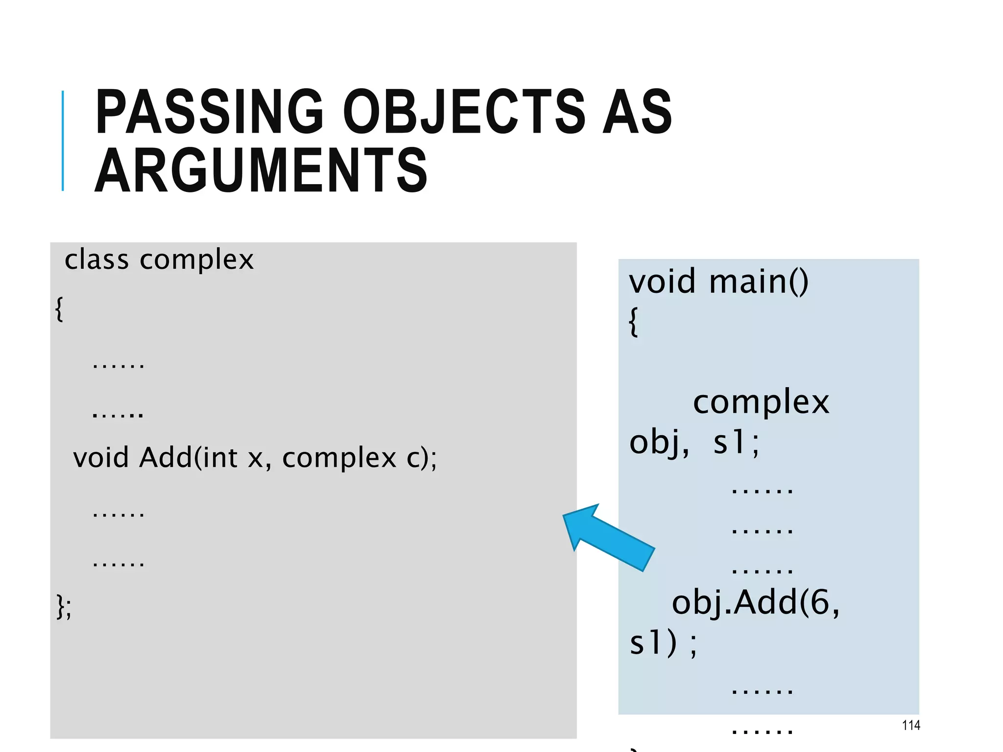 PASSING OBJECTS AS
ARGUMENTS
class complex
{
……
.…..
void Add(int x, complex c);
……
……
};
void main()
{
complex
obj, s1;
……
……
……
obj.Add(6,
s1) ;
……
…… 114
 