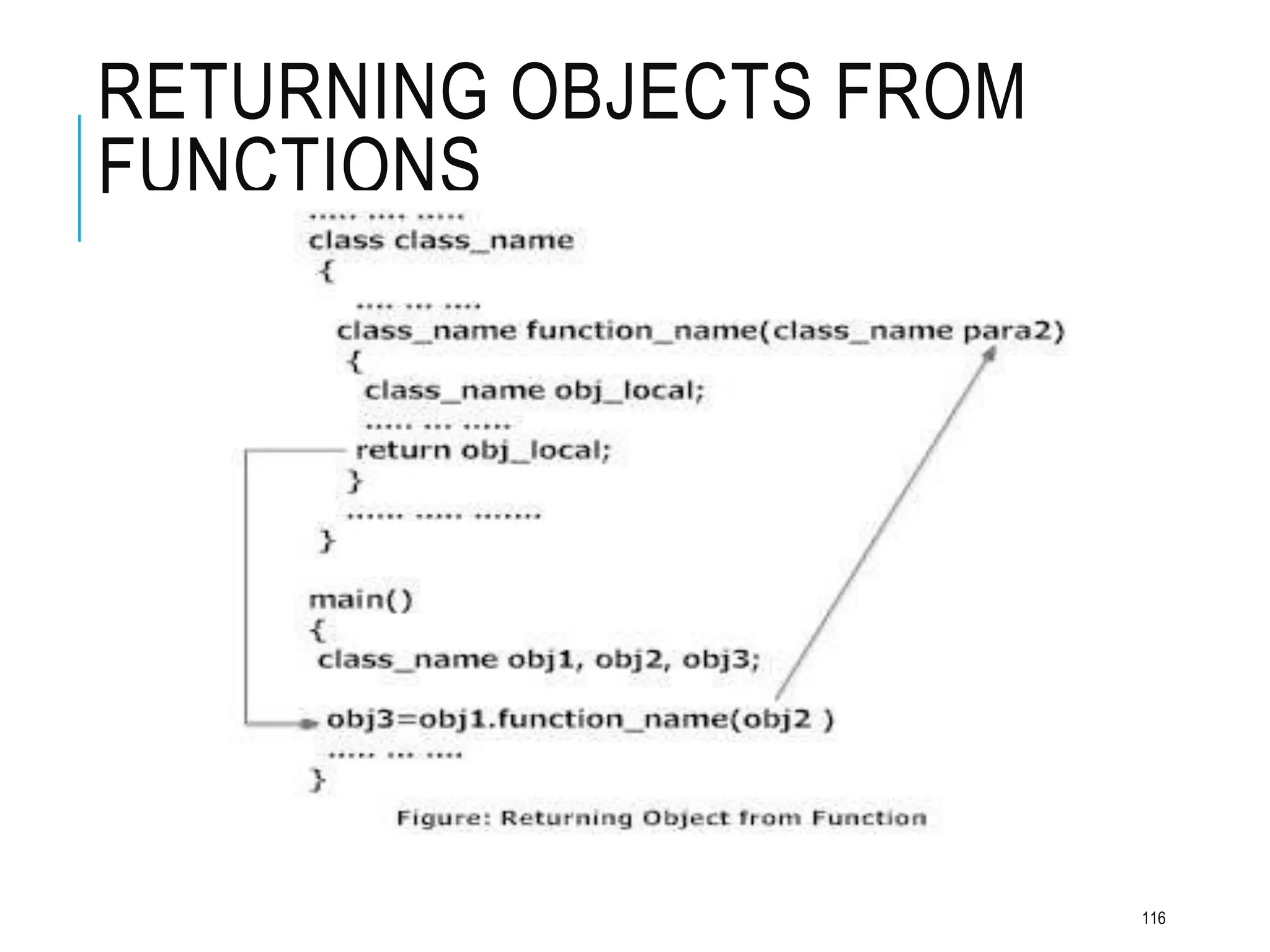 RETURNING OBJECTS FROM
FUNCTIONS
116
 