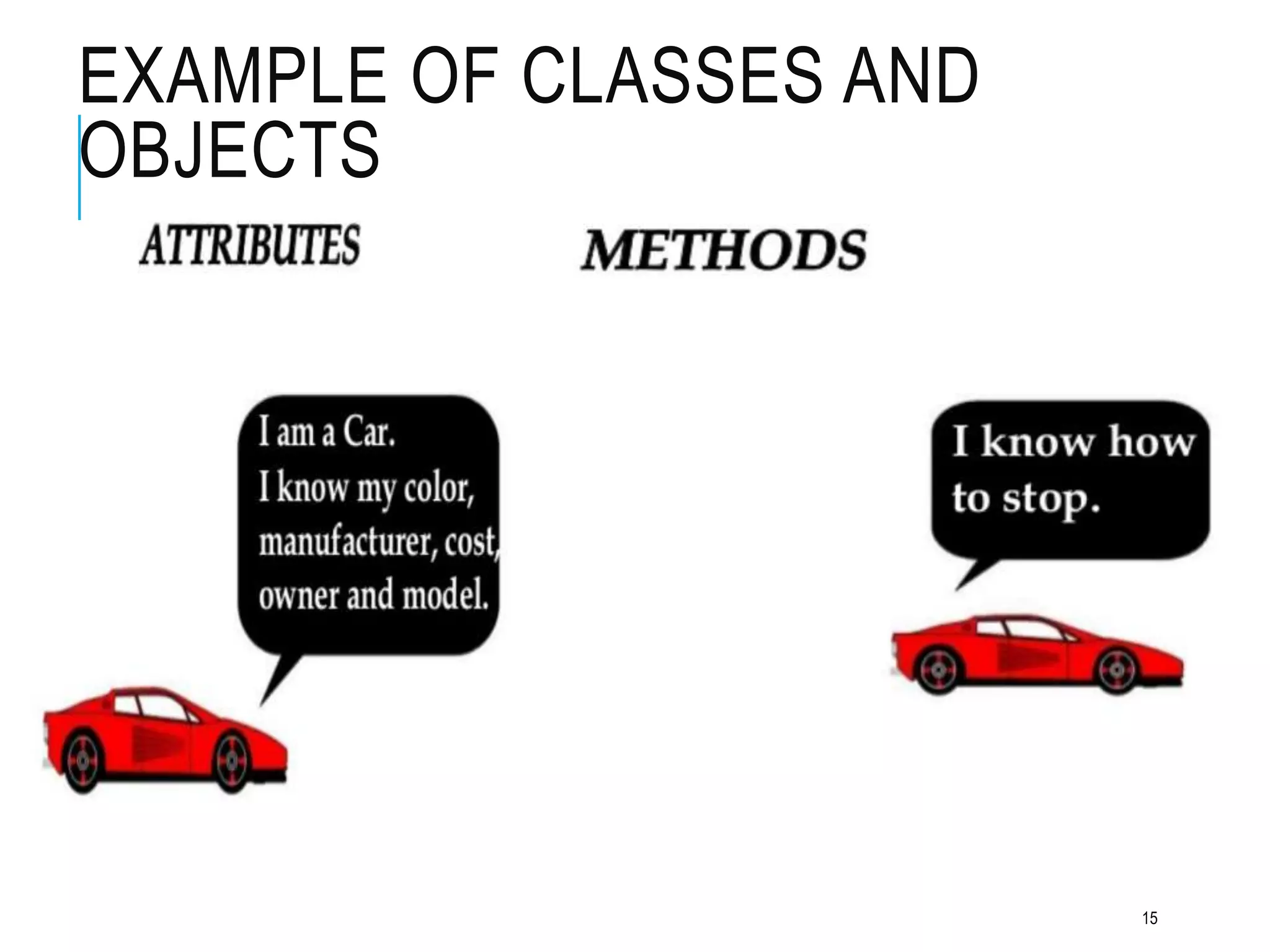 EXAMPLE OF CLASSES AND
OBJECTS
15
 