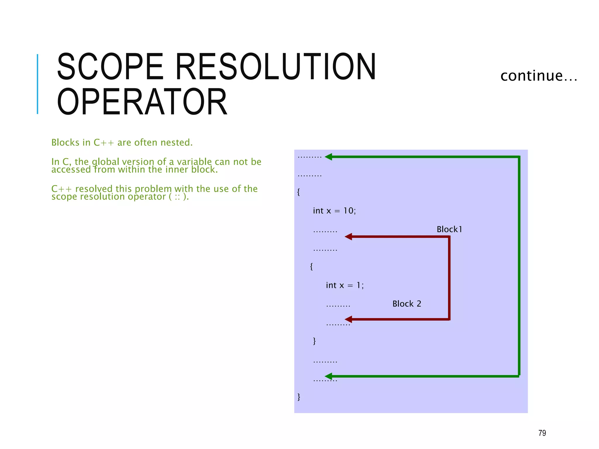 SCOPE RESOLUTION
OPERATOR
Blocks in C++ are often nested.
In C, the global version of a variable can not be
accessed from within the inner block.
C++ resolved this problem with the use of the
scope resolution operator ( :: ).
………
………
{
int x = 10;
……… Block1
………
{
int x = 1;
……… Block 2
………
}
………
………
}
continue…
79
 