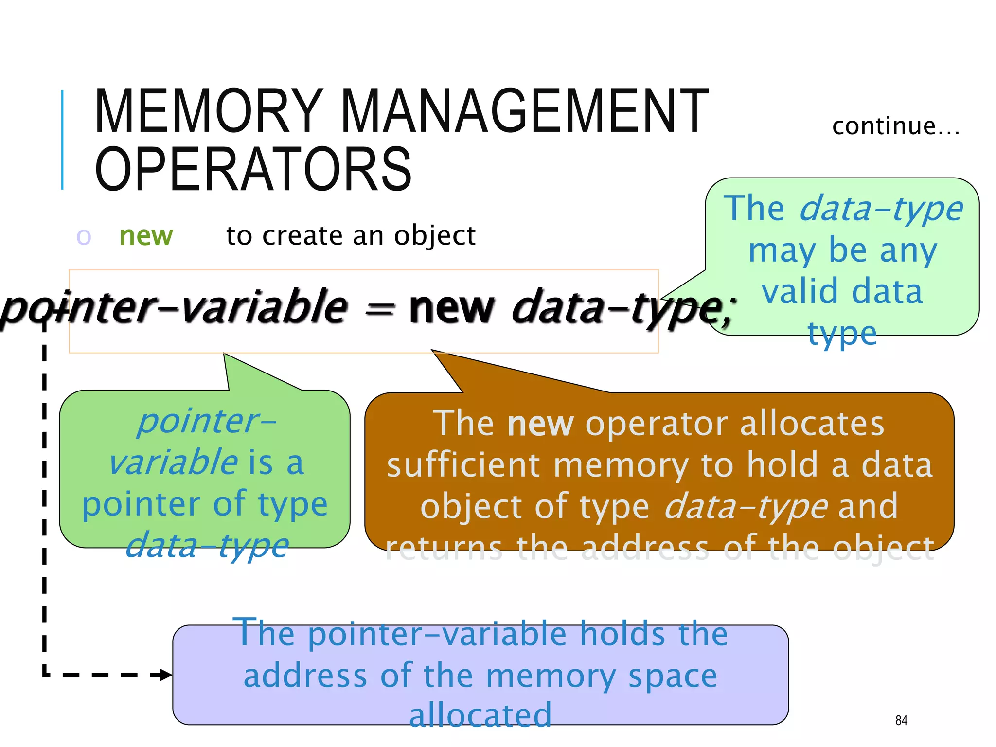 The data-type
may be any
valid data
type
MEMORY MANAGEMENT
OPERATORS
o new to create an object
continue…
pointer-
variable is a
pointer of type
data-type
The new operator allocates
sufficient memory to hold a data
object of type data-type and
returns the address of the object
pointer-variable = new data-type;
The pointer-variable holds the
address of the memory space
allocated 84
 