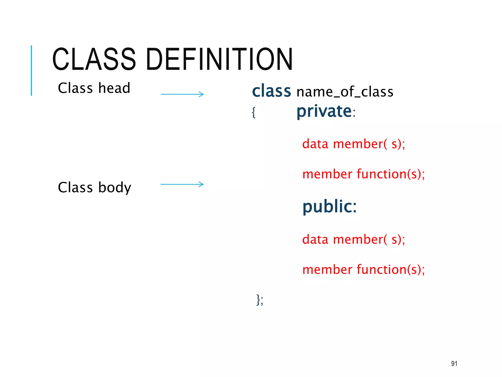 CLASS DEFINITION
Class head
Class body
class name_of_class
{ private:
data member( s);
member function(s);
public:
data member( s);
member function(s);
};
91
 
