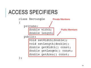 ACCESS SPECIFIERS
Private Members
Public Members
100
 