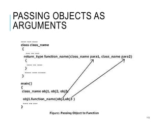 PASSING OBJECTS AS
ARGUMENTS
113
 