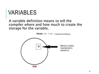 VARIABLES
A variable definition means to tell the
compiler where and how much to create the
storage for the variable.
38
 
