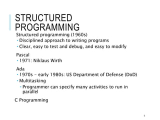 STRUCTURED
PROGRAMMING
Structured programming (1960s)
 Disciplined approach to writing programs
 Clear, easy to test and debug, and easy to modify
Pascal
 1971: Niklaus Wirth
Ada
 1970s - early 1980s: US Department of Defense (DoD)
 Multitasking
 Programmer can specify many activities to run in
parallel
C Programming
5
 