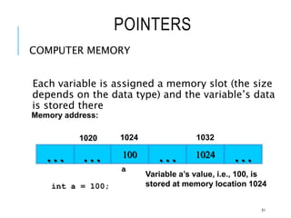 POINTERS
COMPUTER MEMORY
Each variable is assigned a memory slot (the size
depends on the data type) and the variable’s data
is stored there
Variable a’s value, i.e., 100, is
stored at memory location 1024
100
… … 1024 …
Memory address:
1024 1032
int a = 100;
…
1020
a
51
 
