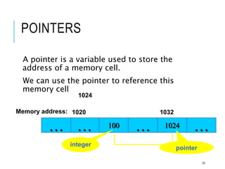 POINTERS
A pointer is a variable used to store the
address of a memory cell.
We can use the pointer to reference this
memory cell
100
… … 1024 …
Memory address:
1024
1032
…
1020
integer
pointer
52
 
