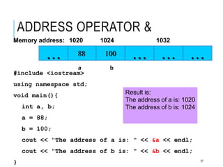 ADDRESS OPERATOR &
100
88 … … …
Memory address: 1024 1032
a
…
1020
b
#include <iostream>
using namespace std;
void main(){
int a, b;
a = 88;
b = 100;
cout << "The address of a is: " << &a << endl;
cout << "The address of b is: " << &b << endl;
}
Result is:
The address of a is: 1020
The address of b is: 1024
57
 