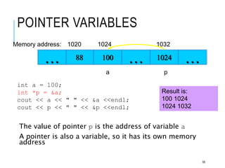 POINTER VARIABLES
The value of pointer p is the address of variable a
A pointer is also a variable, so it has its own memory
address
100
88 … 1024 …
Memory address: 1024 1032
…
1020
a p
int a = 100;
int *p = &a;
cout << a << " " << &a <<endl;
cout << p << " " << &p <<endl;
Result is:
100 1024
1024 1032
58
 