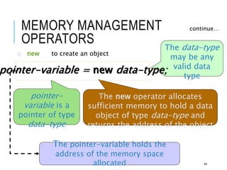 The data-type
may be any
valid data
type
MEMORY MANAGEMENT
OPERATORS
o new to create an object
continue…
pointer-
variable is a
pointer of type
data-type
The new operator allocates
sufficient memory to hold a data
object of type data-type and
returns the address of the object
pointer-variable = new data-type;
The pointer-variable holds the
address of the memory space
allocated 84
 
