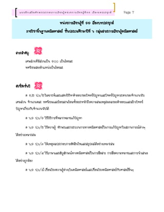 Page 7
แ บ บ ฝึ ก เ ส ริ ม ทั ก ษ ะ ป ร ะ ก อ บ ก า ร เ รี ย น รู้ ห น่ ว ย ก า ร เ รี ย น รู้ ที่ ๑ ๑ เ รื่ อ ง บ ท ป ร ะ ยุ ก ต์
หน่วยการเรียนรู้ที่ ๑๑ เรื่องบทประยุกต์
รายวิชาพื้นฐานคณิตศาสตร์ ชั้นประถมศึกษาปีที่ ๖ กลุ่มสาระการเรียนรู้คณิตศาสตร์
สาระสาคัญ
เศษส่วนที่มีส่วนเป็น ๑๐๐ เป็นร้อยละ
ทศนิยมสองตาแหน่งเป็นร้อยละ
ตัวชี้วัดชั้นปี
ค ๑.๒ ป.๖/๒วิเคราะห์และแสดงวิธีหาคาตอบของโจทย์ปัญหาและโจทย์ปัญหาระคนของจานวนนับ
เศษส่วน จานวนคละ ทศนิยมและร้อยละพร้อมทั้งตระหนักถึงความสมเหตุสมผลของคาตอบและสร้างโจทย์
ปัญหาเกี่ยวกับจานวนนับได้
ค ๖.๑ ป.๖/๑ ใช้วิธีการที่หลากหลายแก้ปัญหา
ค ๖.๑ ป.๖/๒ ใช้ความรู้ ทักษะและกระบวนการทางคณิตศาสตร์ในการแก้ปัญหาในสถานการณ์ต่างๆ
ได้อย่างเหมาะสม
ค ๖.๑ ป.๖/๓ ให้เหตุผลประกอบการตัดสินใจและสรุปผลได้อย่างเหมาะสม
ค ๖.๑ ป.๖/๔ ใช้ภาษาและสัญลักษณ์ทางคณิตศาสตร์ในการสื่อสาร การสื่อความหมายและการนาเสนอ
ได้อย่างถูกต้อง
ค ๖.๑ ป.๖/๕ เชื่อมโยงความรู้ต่างๆในคณิตศาสตร์และเชื่อมโยงคณิตศาสตร์กับศาสตร์อื่นๆ
 