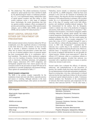 why stop gabapentin before surgery