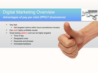 1.digital marketing-overview