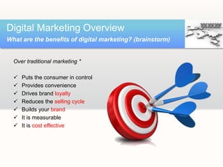1.digital marketing-overview