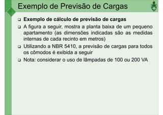 Exemplo de Previsão de Cargas
Exemplo de cálculo de previsão de cargas
A figura a seguir, mostra a planta baixa de um pequeno
apartamento (as dimensões indicadas são as medidas
internas de cada recinto em metros)
internas de cada recinto em metros)
Utilizando a NBR 5410, a previsão de cargas para todos
os cômodos é exibida a seguir
Nota: considerar o uso de lâmpadas de 100 ou 200 VA
 