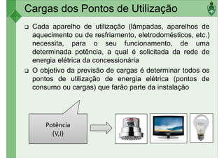 Cargas dos Pontos de Utilização
Cada aparelho de utilização (lâmpadas, aparelhos de
aquecimento ou de resfriamento, eletrodomésticos, etc.)
necessita, para o seu funcionamento, de uma
determinada potência, a qual é solicitada da rede de
determinada potência, a qual é solicitada da rede de
energia elétrica da concessionária
O objetivo da previsão de cargas é determinar todos os
pontos de utilização de energia elétrica (pontos de
consumo ou cargas) que farão parte da instalação
Potência
(V,I)
 