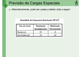 Previsão de Cargas Especiais
Alternativamente, pode ser usada a tabela vista a seguir:
 
