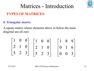 Matrices - Introduction
TYPES OF MATRICES
8. Triangular matrix
A square matrix whose elements above or below the main
diagonal are all zero










3
2
5
0
1
2
0
0
1










3
2
5
0
1
2
0
0
1










3
0
0
6
1
0
9
8
1
5/22/2018 BBA 103 Business Mathematics 14
 