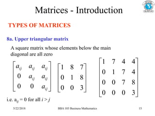 Matrices - Introduction
TYPES OF MATRICES
8a. Upper triangular matrix
A square matrix whose elements below the main
diagonal are all zero
i.e. aij = 0 for all i > j










3
0
0
8
1
0
7
8
1












3
0
0
0
8
7
0
0
4
7
1
0
4
4
7
1










ij
ij
ij
ij
ij
ij
a
a
a
a
a
a
0
0
0
5/22/2018 BBA 103 Business Mathematics 15
 