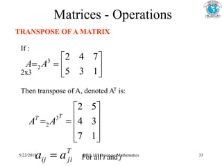 Matrices - Operations
TRANSPOSE OF A MATRIX
If :








1
3
5
7
4
2
3
2 A
A
2x3












1
7
3
4
5
2
3
2
T
T
A
A
Then transpose of A, denoted AT is:
T
ji
ij a
a  For all i and j
5/22/2018 BBA 103 Business Mathematics 33
 
