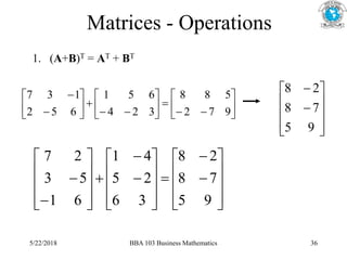 Matrices - Operations
1. (A+B)T = AT + BT


























9
7
2
5
8
8
3
2
4
6
5
1
6
5
2
1
3
7












9
5
7
8
2
8






































9
5
7
8
2
8
3
6
2
5
4
1
6
1
5
3
2
7
5/22/2018 BBA 103 Business Mathematics 36
 