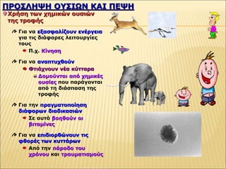 ΠΡΟΣΛΗΨΗ ΟΥΣΙΩΝ ΚΑΙ ΠΕΨΗ
Χρήση των χημικών ουσιών
της τροφής
Για να εξασφαλίζουν ενέργεια
για τις διάφορες λειτουργίες
τους
Π.χ. Κίνηση
Για να αναπτυχθούν
Φτιάχνουν νέα κύτταρα
Δομούνται από χημικές
ουσίες που παράγονται
από τη διάσπαση της
τροφής
Για την πραγματοποίηση
διάφορων διαδικασιών
Σε αυτό βοηθούν οι
βιταμίνες
Για να επιδιορθώνουν τις
φθορές των κυττάρων
Από την πάροδο του
χρόνου και τραυματισμούς
 