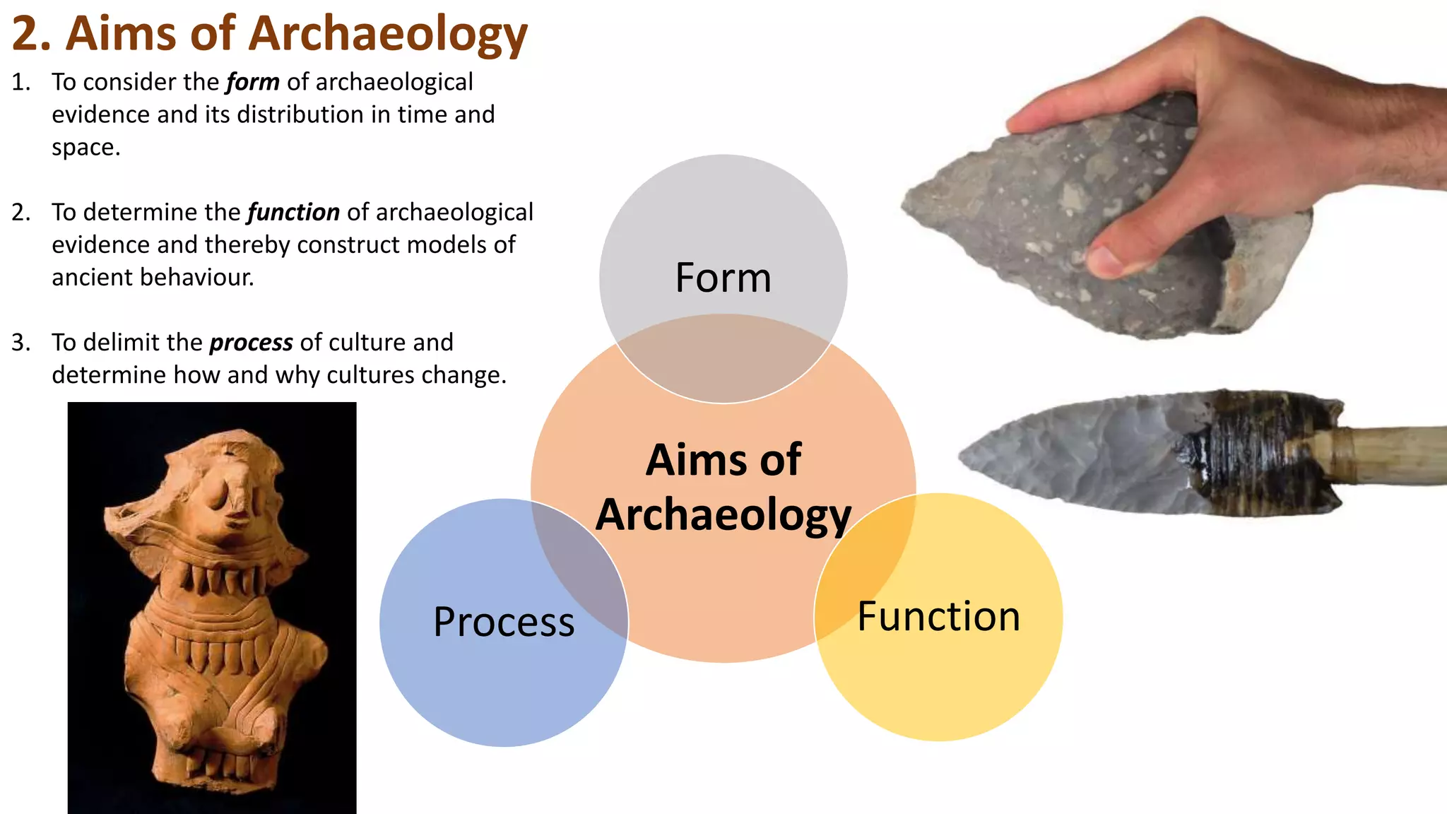Definition, Aims, Scope and Relevance of Archaeology | PPTX