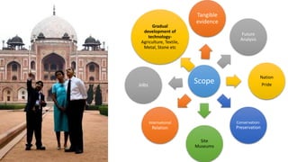 Definition, Aims, Scope and Relevance of Archaeology | PPTX