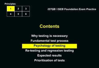 Contents
Why testing is necessary
Fundamental test process
Psychology of testing
Re-testing and regression testing
Expected results
Prioritisation of tests
Principles
1 2 3
4 5 6
ISTQB / ISEB Foundation Exam Practice
 