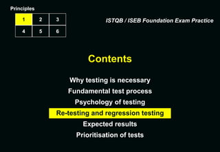 Contents
Why testing is necessary
Fundamental test process
Psychology of testing
Re-testing and regression testing
Expected results
Prioritisation of tests
Principles
1 2 3
4 5 6
ISTQB / ISEB Foundation Exam Practice
 