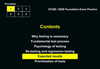 Contents
Why testing is necessary
Fundamental test process
Psychology of testing
Re-testing and regression testing
Expected results
Prioritisation of tests
Principles
1 2 3
4 5 6
ISTQB / ISEB Foundation Exam Practice
 