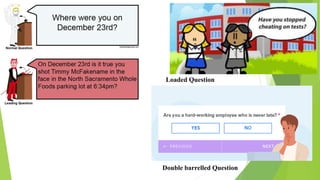 Loaded Question
Double barrelled Question
 